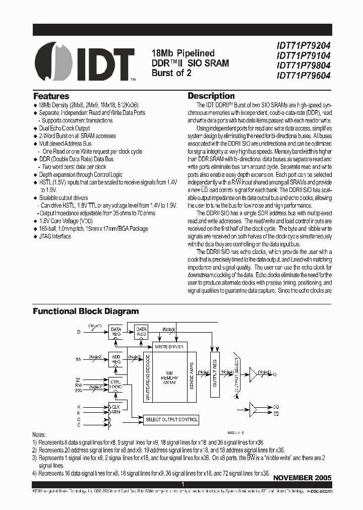 IDTIDT71P79104167BQ_1148823.PDF Datasheet