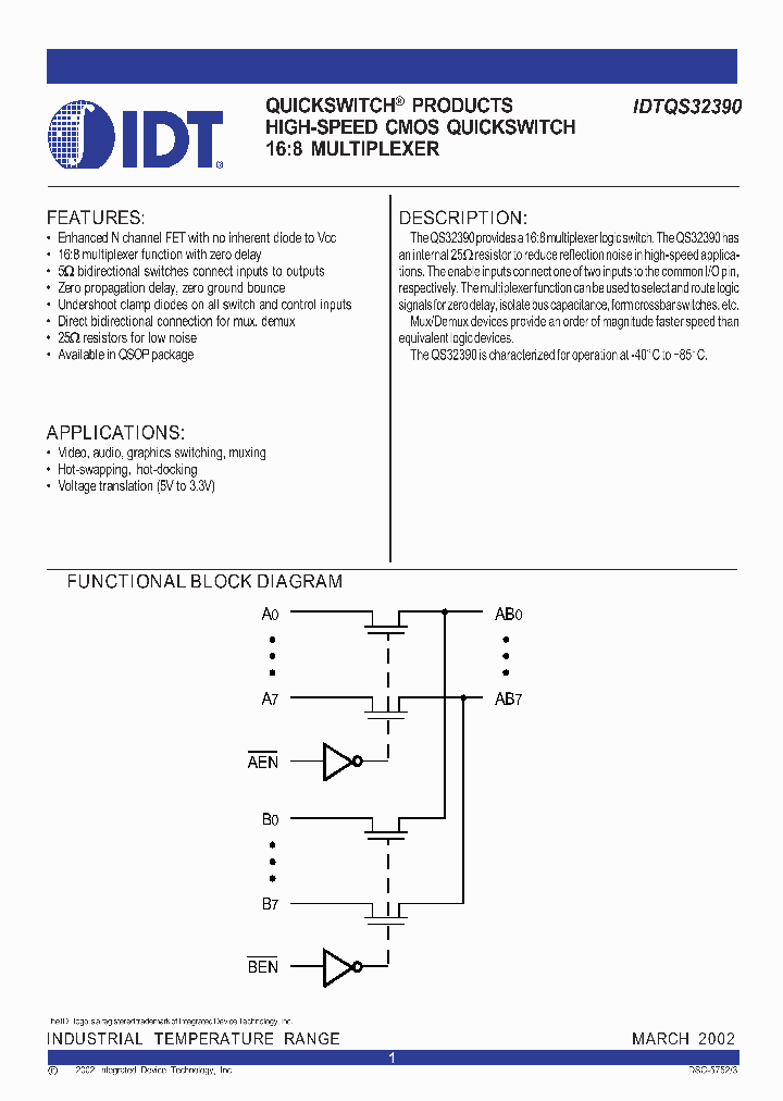 IDTQS32390_939603.PDF Datasheet