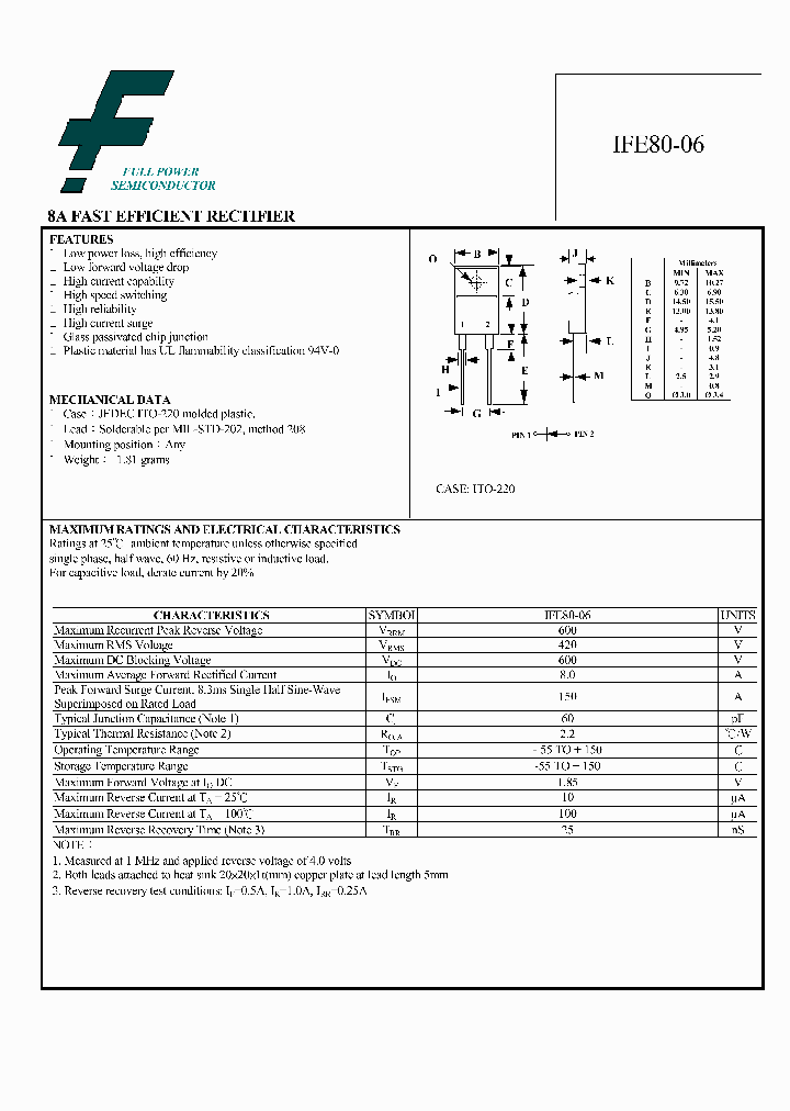 IFE80-06_1254264.PDF Datasheet