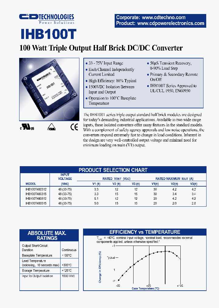 IHB100T480515_1254297.PDF Datasheet
