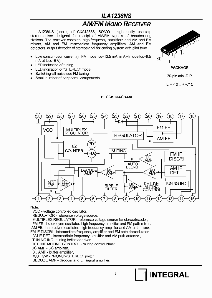 ILA1238NS_1254427.PDF Datasheet