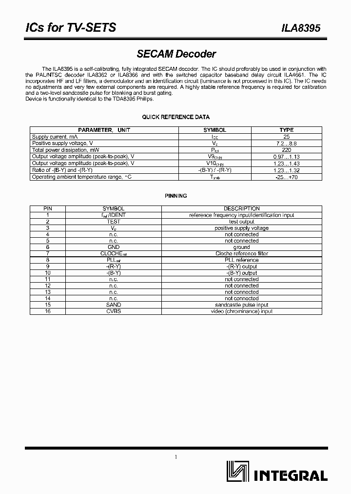 ILA8395_1254448.PDF Datasheet
