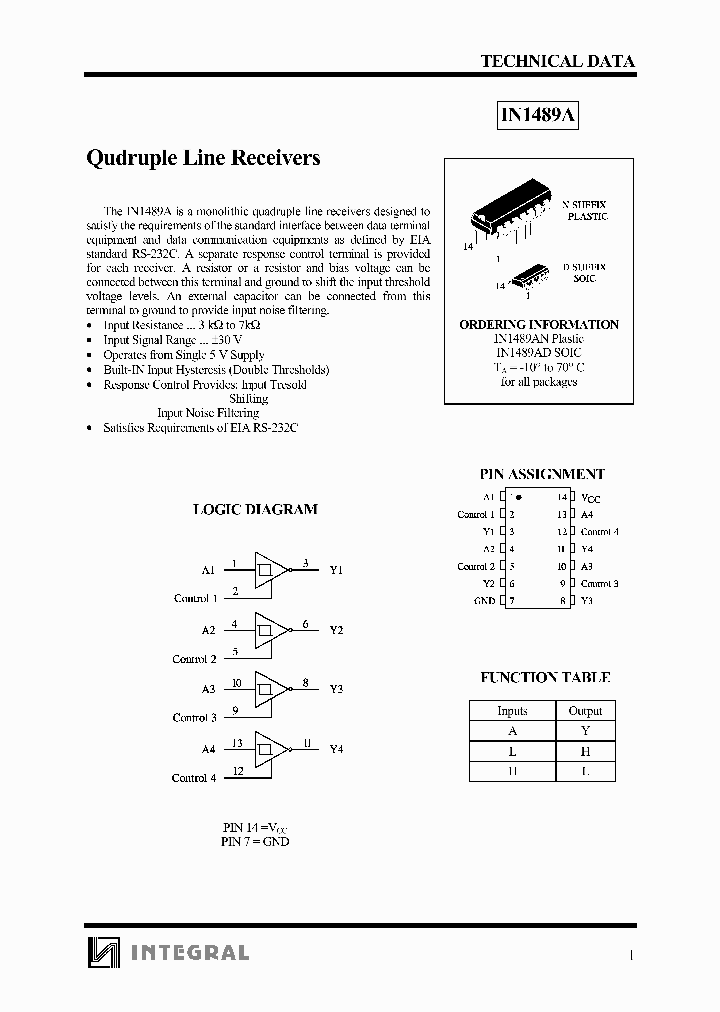 IN1489AN_1254658.PDF Datasheet