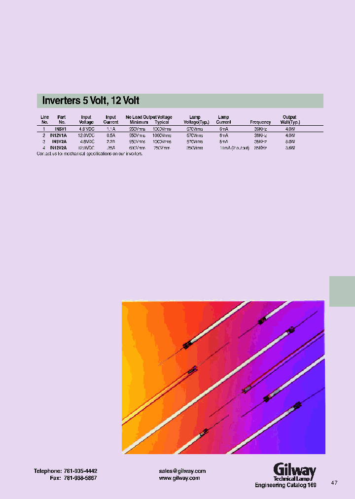 IN5V2A_1254692.PDF Datasheet