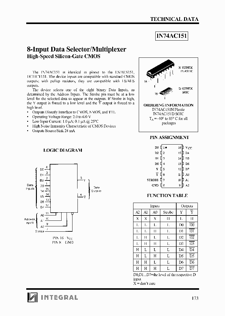 IN74AC151N_1254695.PDF Datasheet