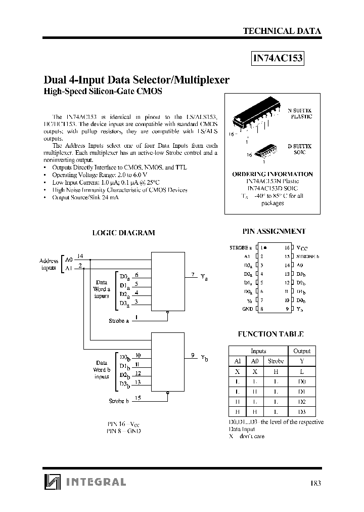 IN74AC153N_1254696.PDF Datasheet
