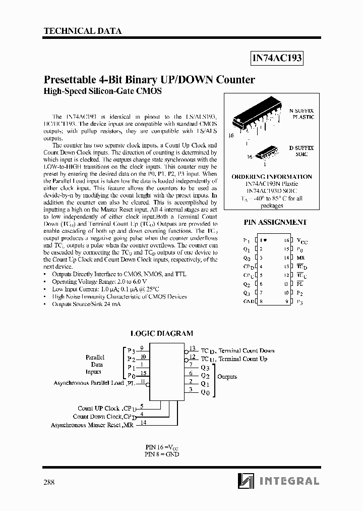 IN74AC193N_1254699.PDF Datasheet