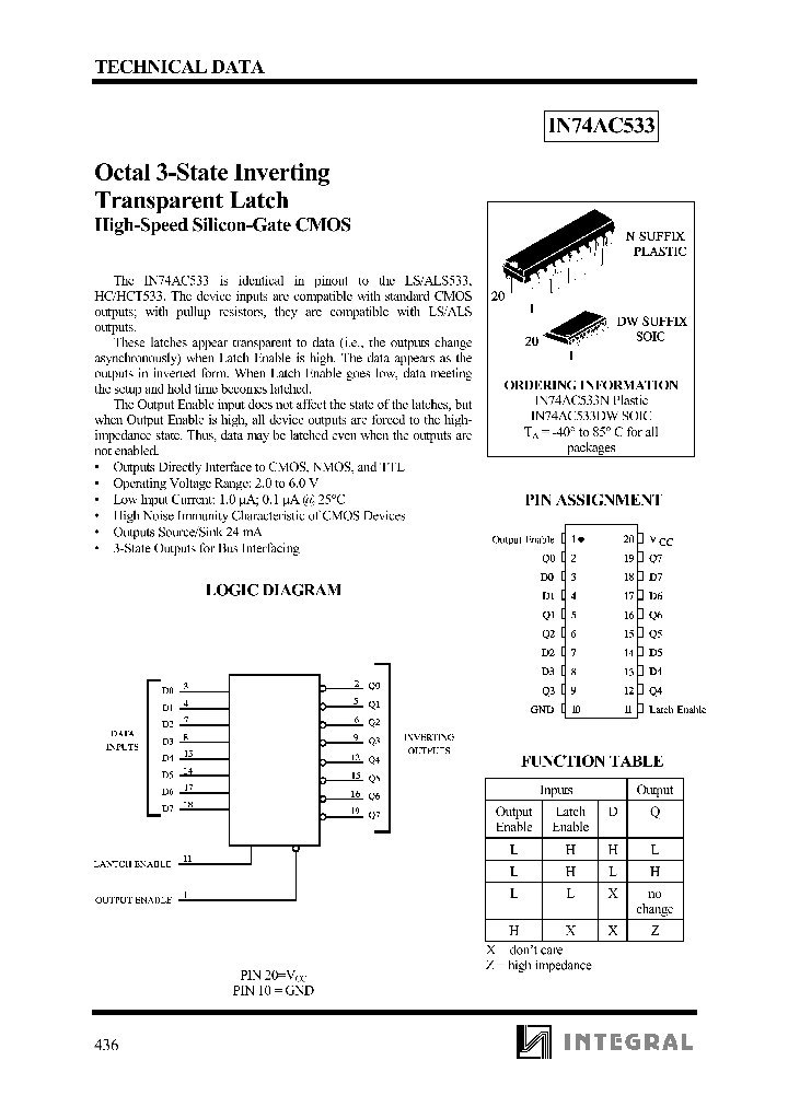 IN74AC533N_1254706.PDF Datasheet