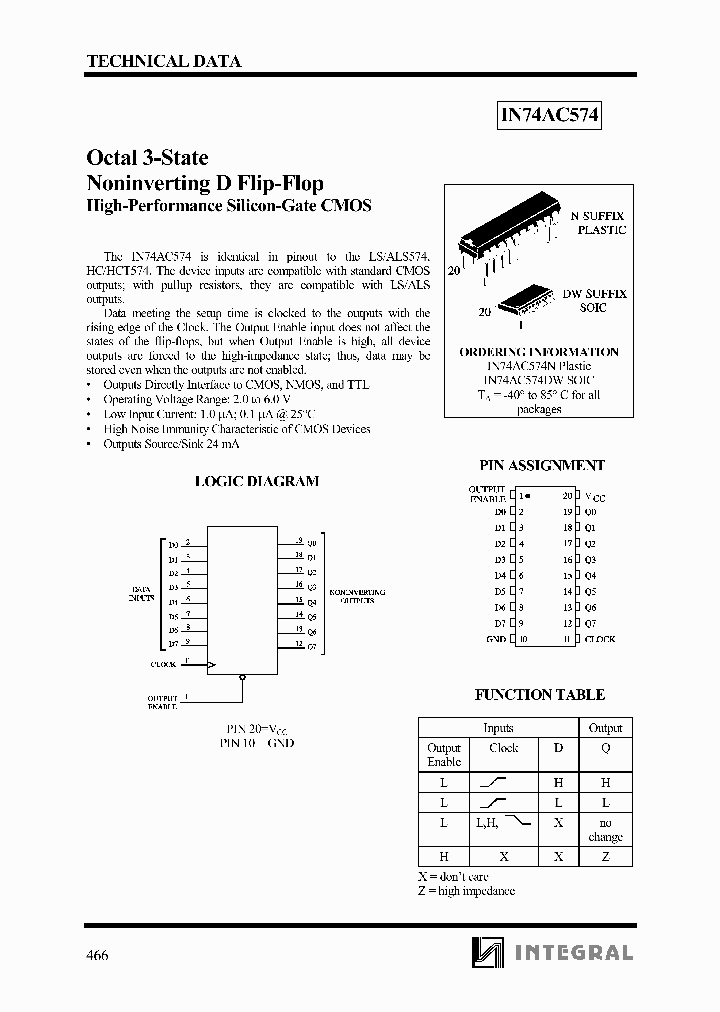 IN74AC574N_1254709.PDF Datasheet