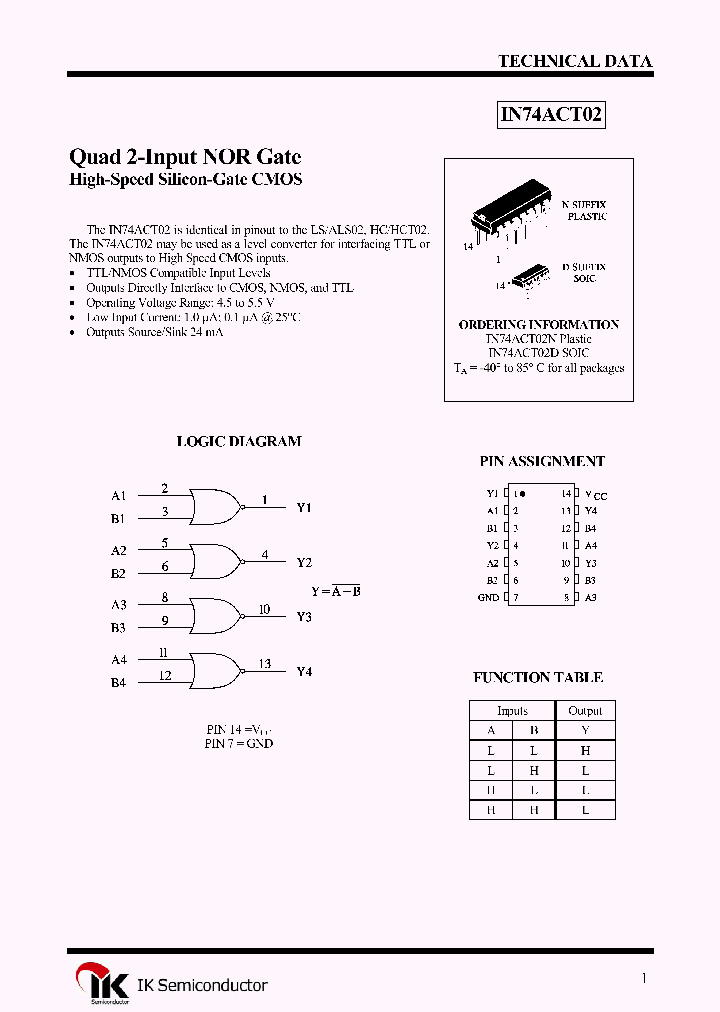 IN74ACT02N_1254713.PDF Datasheet