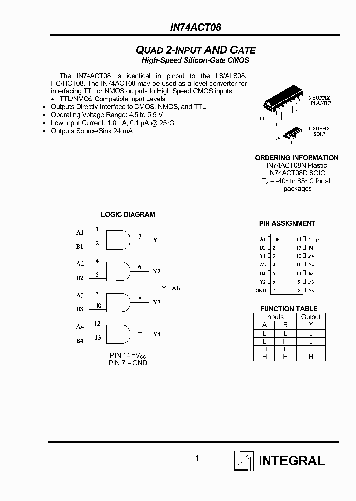 IN74ACT08N_1254715.PDF Datasheet
