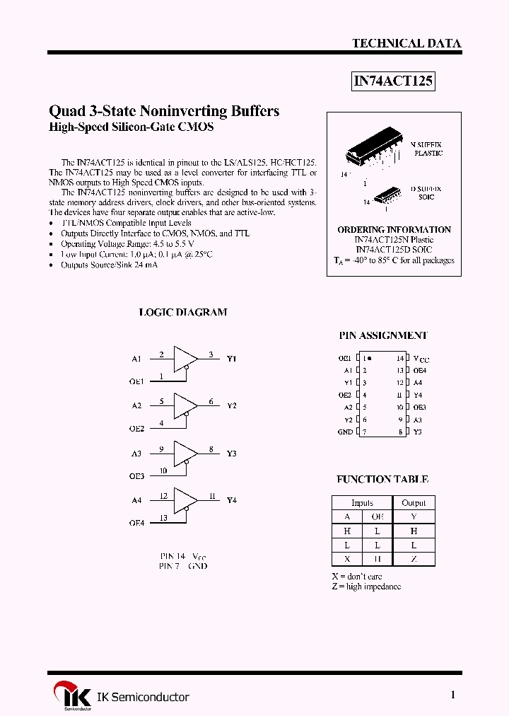 IN74ACT125N_1254720.PDF Datasheet