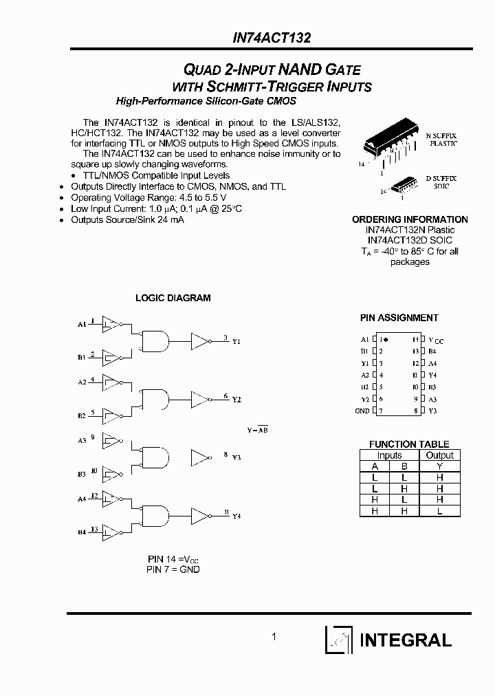 IN74ACT132N_1254721.PDF Datasheet
