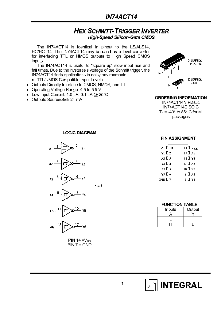 IN74ACT14N_1254724.PDF Datasheet
