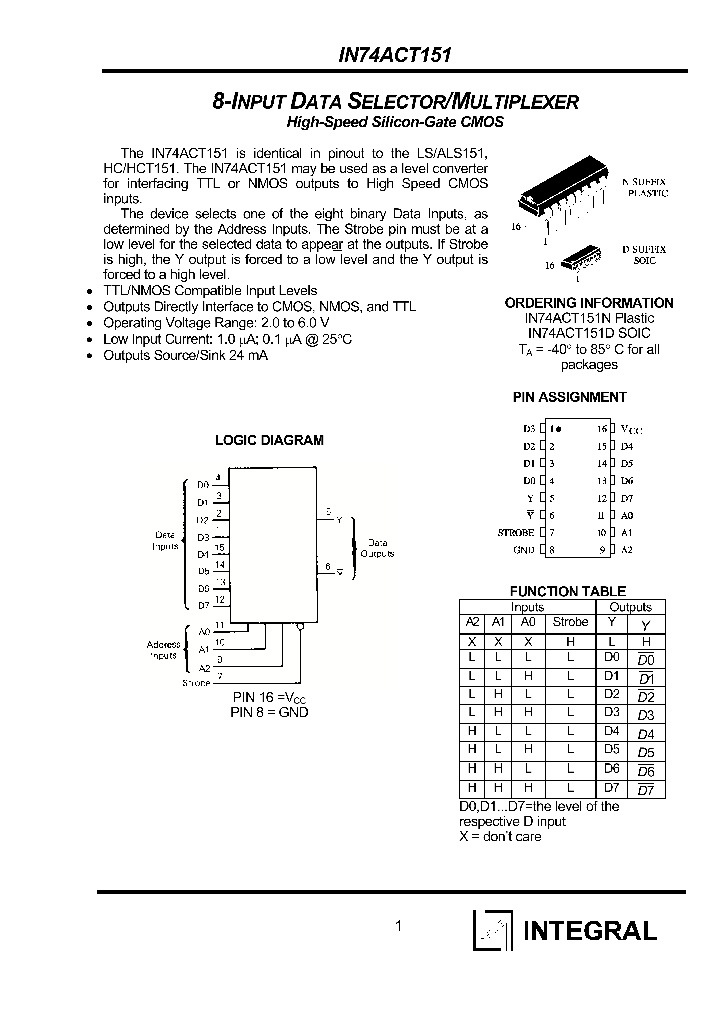IN74ACT151N_1254725.PDF Datasheet