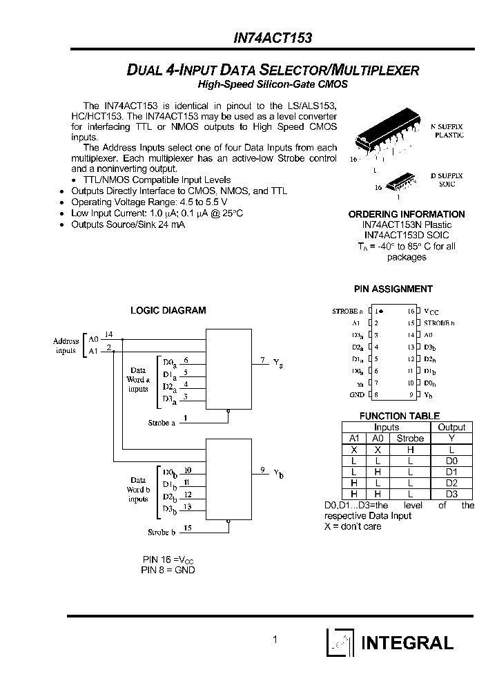IN74ACT153N_1254726.PDF Datasheet