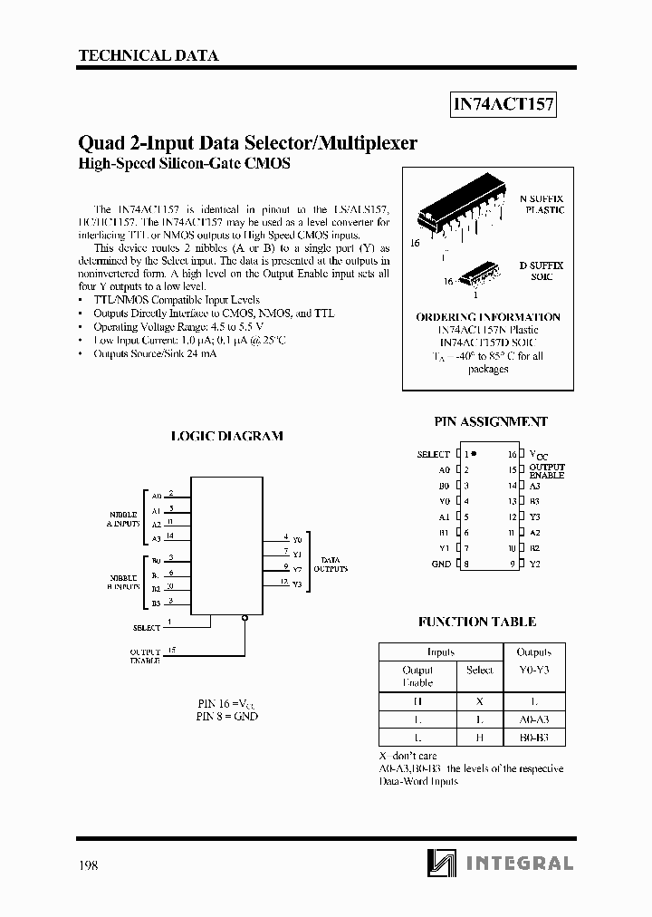 IN74ACT157N_1254727.PDF Datasheet