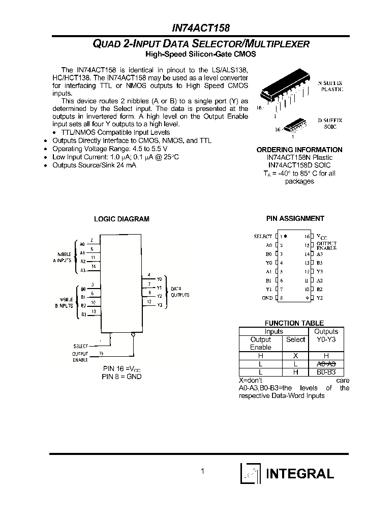 IN74ACT158N_1254728.PDF Datasheet