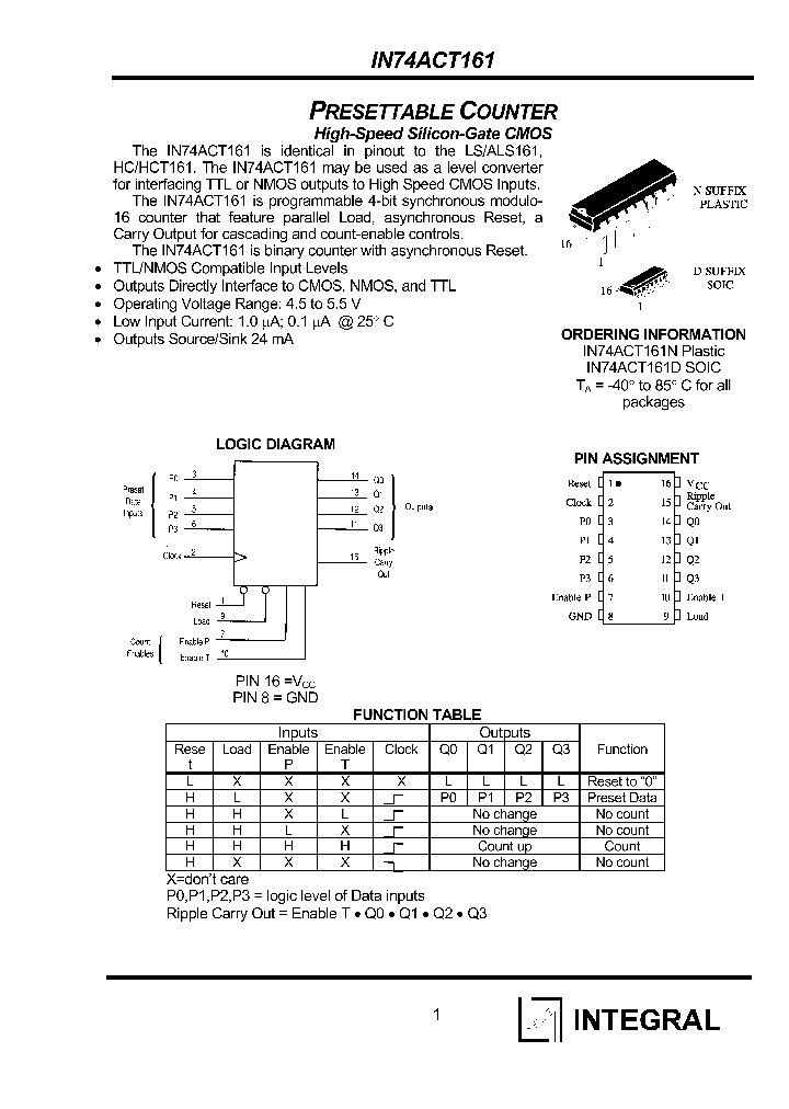 IN74ACT161N_1254729.PDF Datasheet