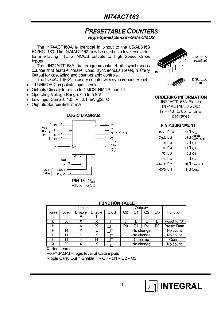 IN74ACT163N_1254730.PDF Datasheet
