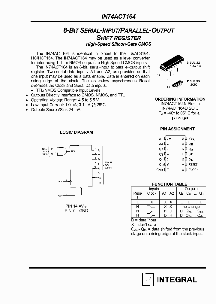 IN74ACT164N_1254731.PDF Datasheet