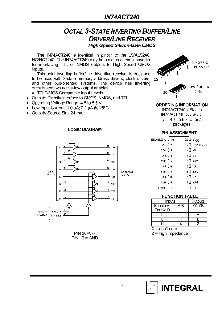 IN74ACT240N_1254738.PDF Datasheet