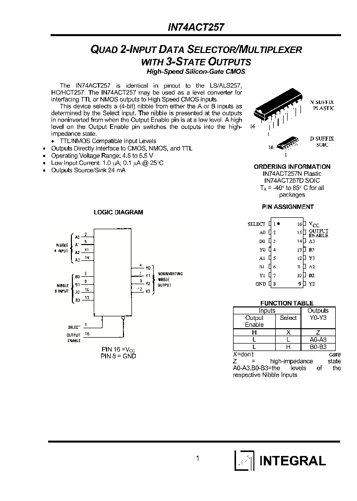 IN74ACT257N_1254744.PDF Datasheet