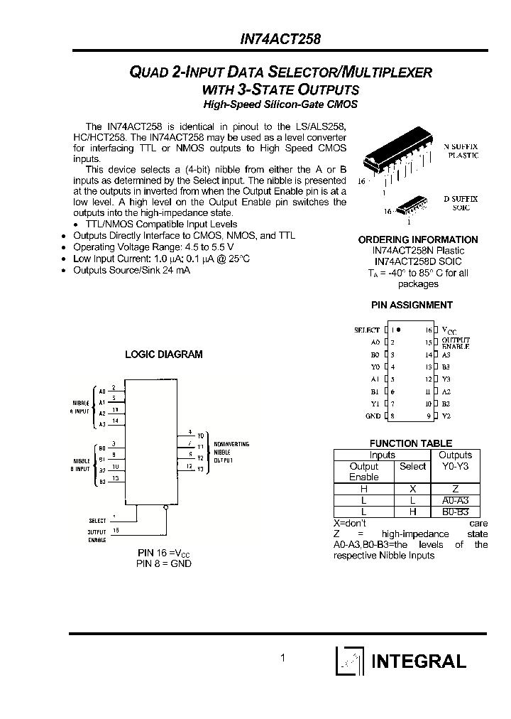IN74ACT258N_1254745.PDF Datasheet