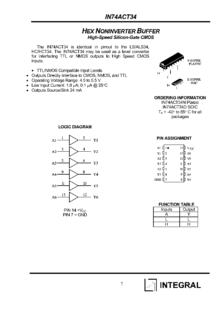 IN74ACT34N_1254751.PDF Datasheet