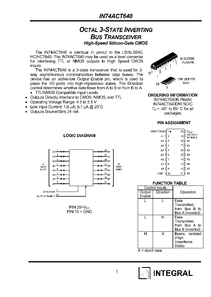 IN74ACT640N_1254760.PDF Datasheet