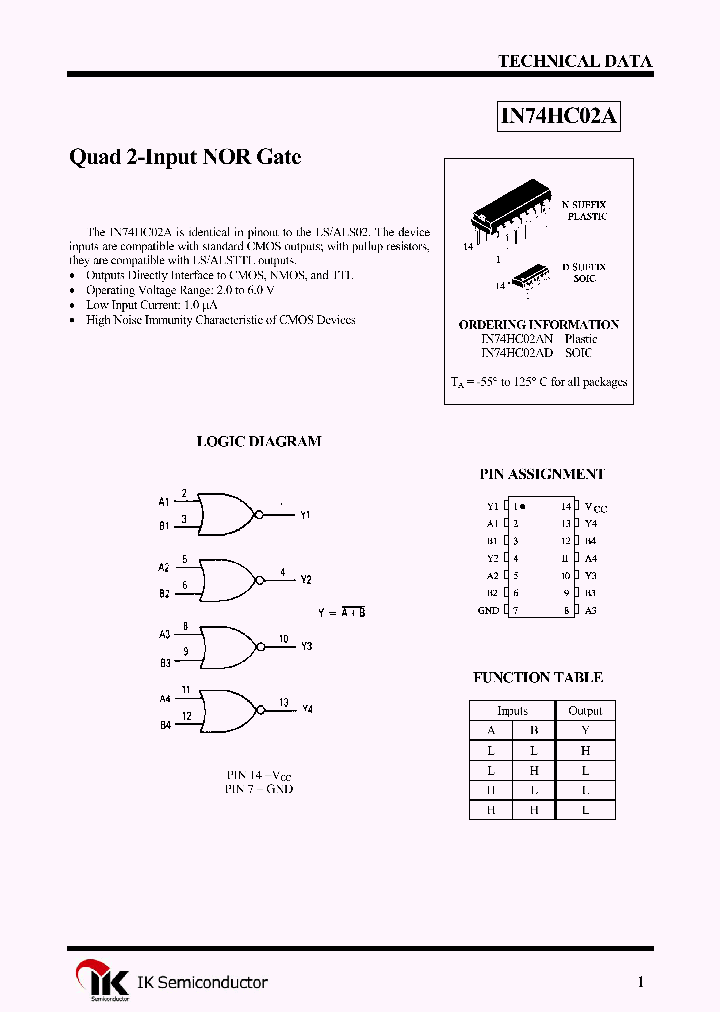 IN74HC02AN_1254767.PDF Datasheet