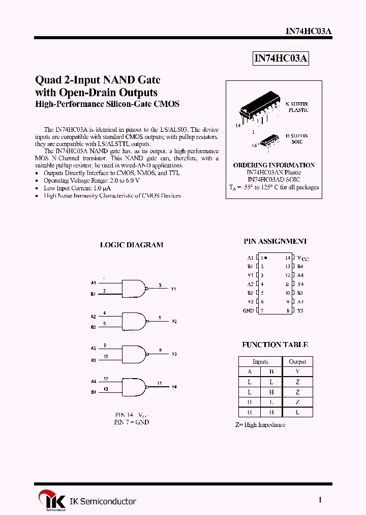 IN74HC03AN_1254768.PDF Datasheet