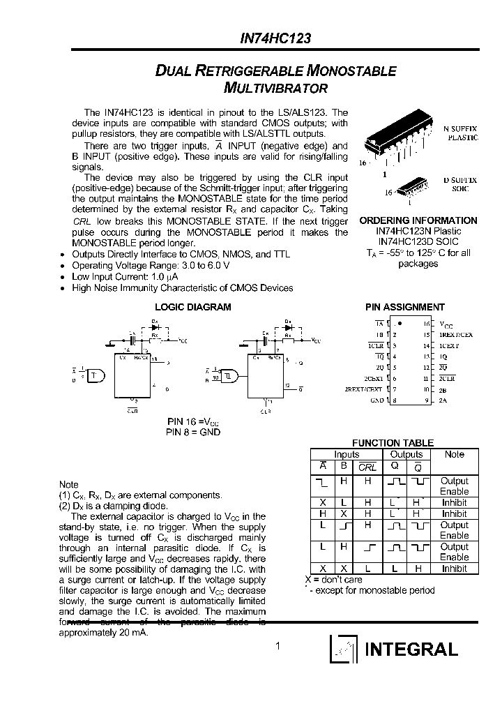 IN74HC123_1254775.PDF Datasheet