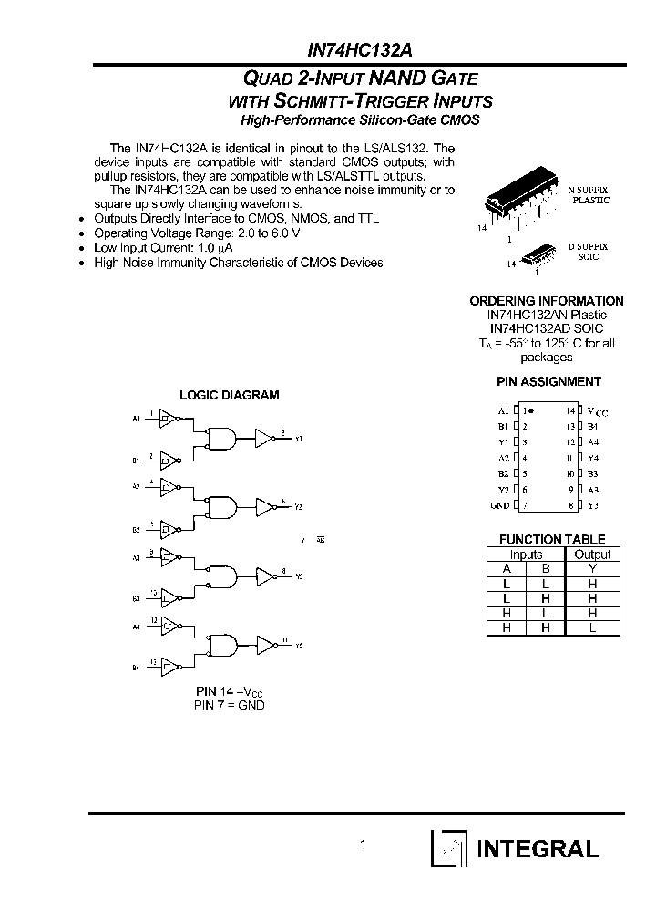IN74HC132AN_1254777.PDF Datasheet