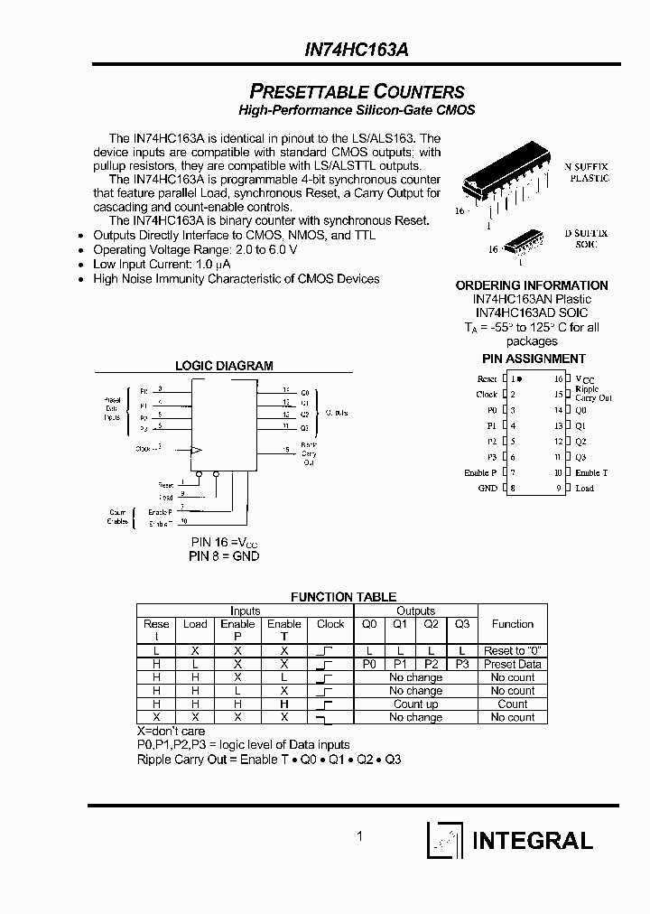 IN74HC163AN_1254785.PDF Datasheet