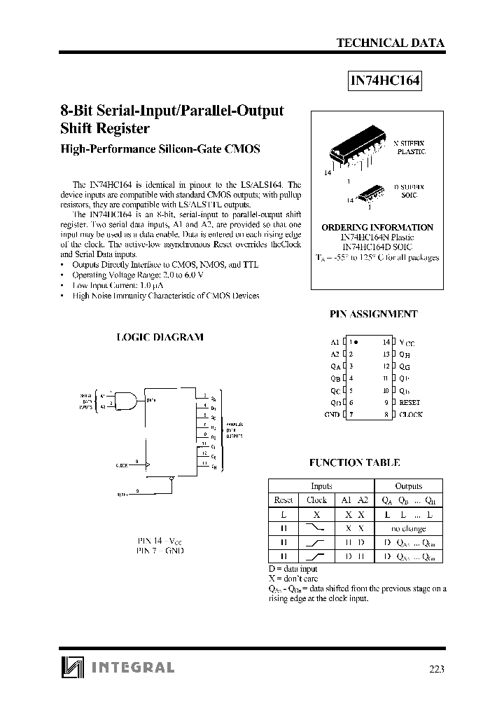 IN74HC164N_1254786.PDF Datasheet