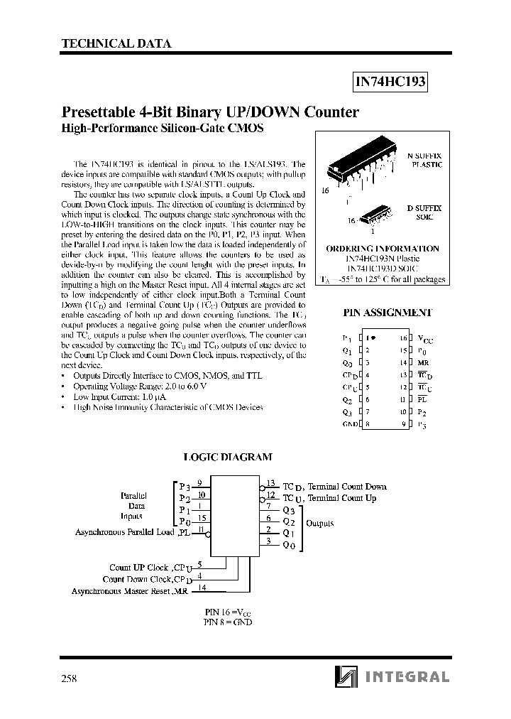 IN74HC193N_1254789.PDF Datasheet