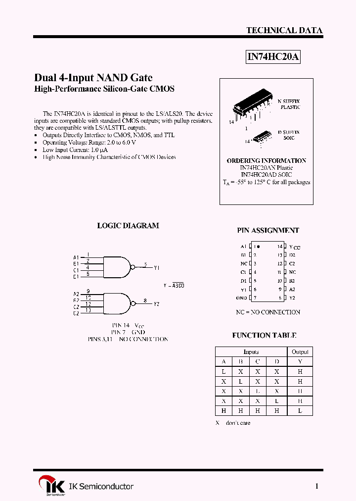 IN74HC20AN_1254790.PDF Datasheet