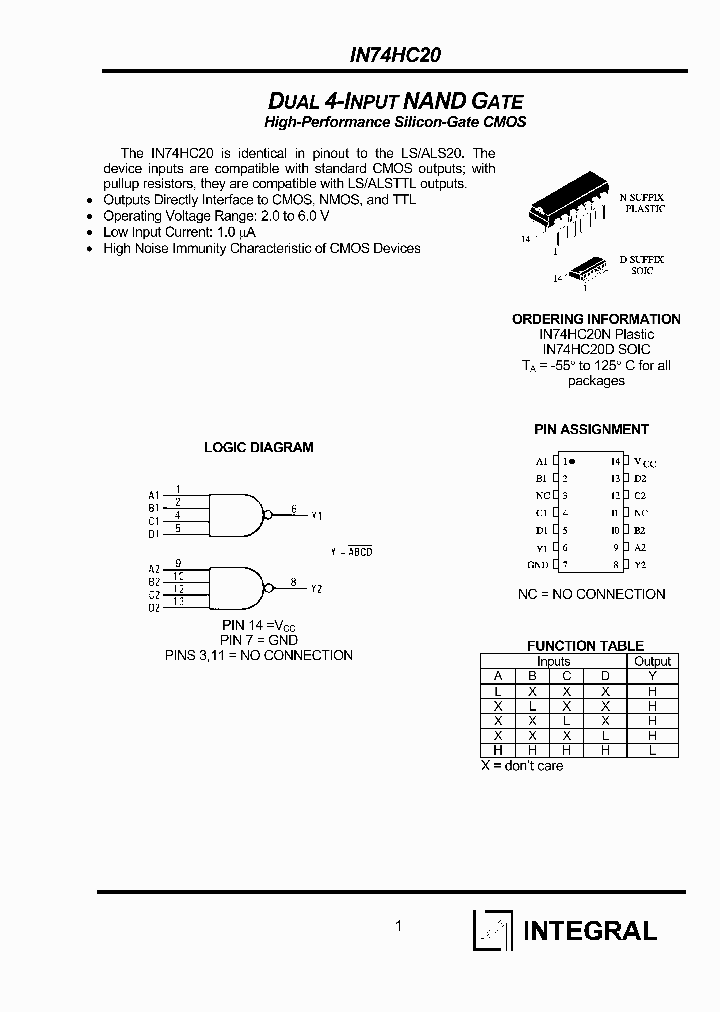 IN74HC20N_1254791.PDF Datasheet