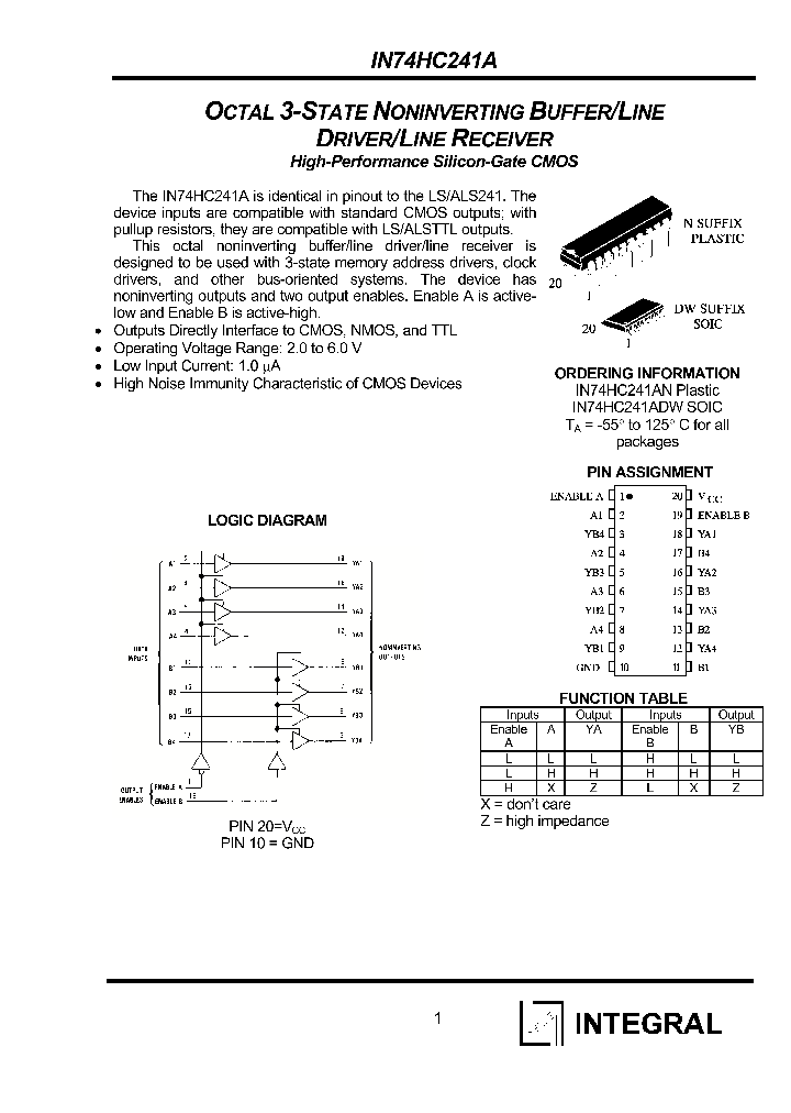 IN74HC241AN_1254793.PDF Datasheet
