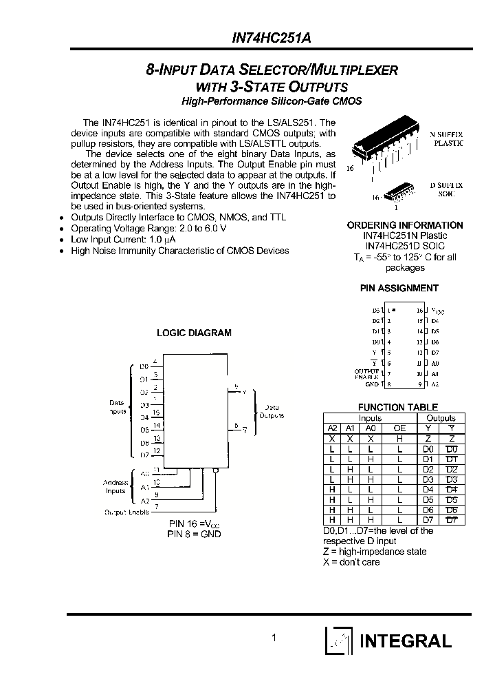 IN74HC251N_1254796.PDF Datasheet