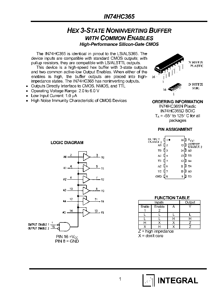 IN74HC365_1254803.PDF Datasheet