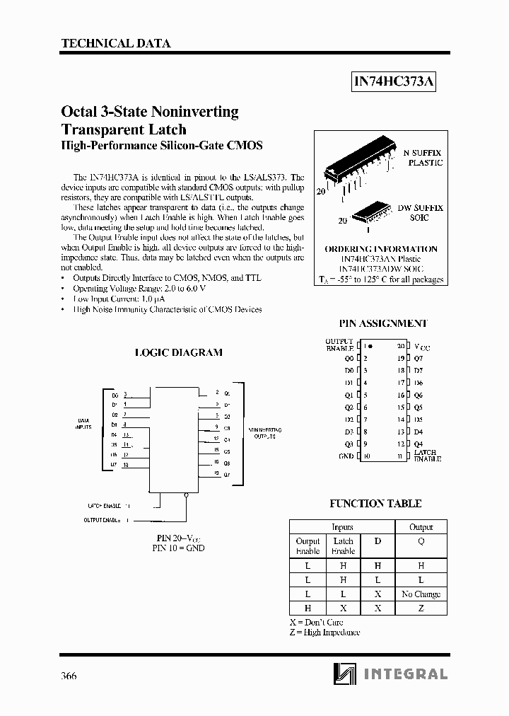 IN74HC373AN_1254804.PDF Datasheet