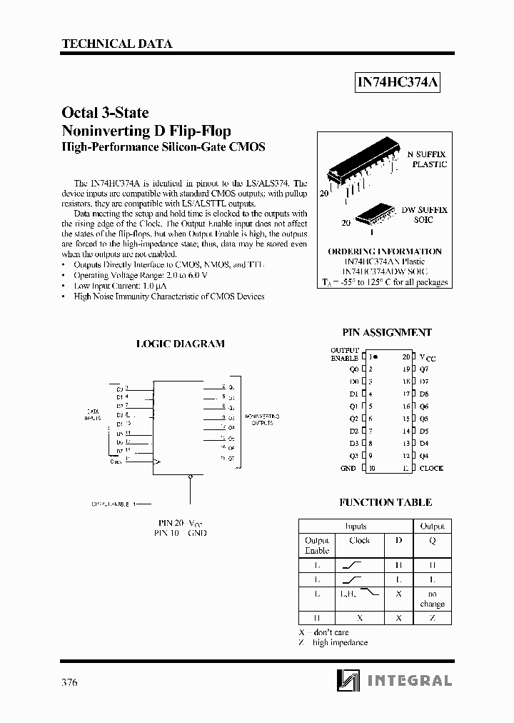 IN74HC374AN_1254805.PDF Datasheet