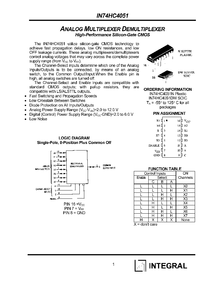 IN74HC4051N_1254809.PDF Datasheet