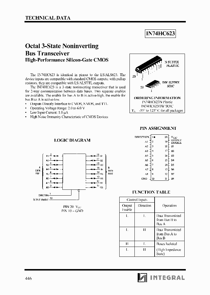 IN74HC623N_1254817.PDF Datasheet