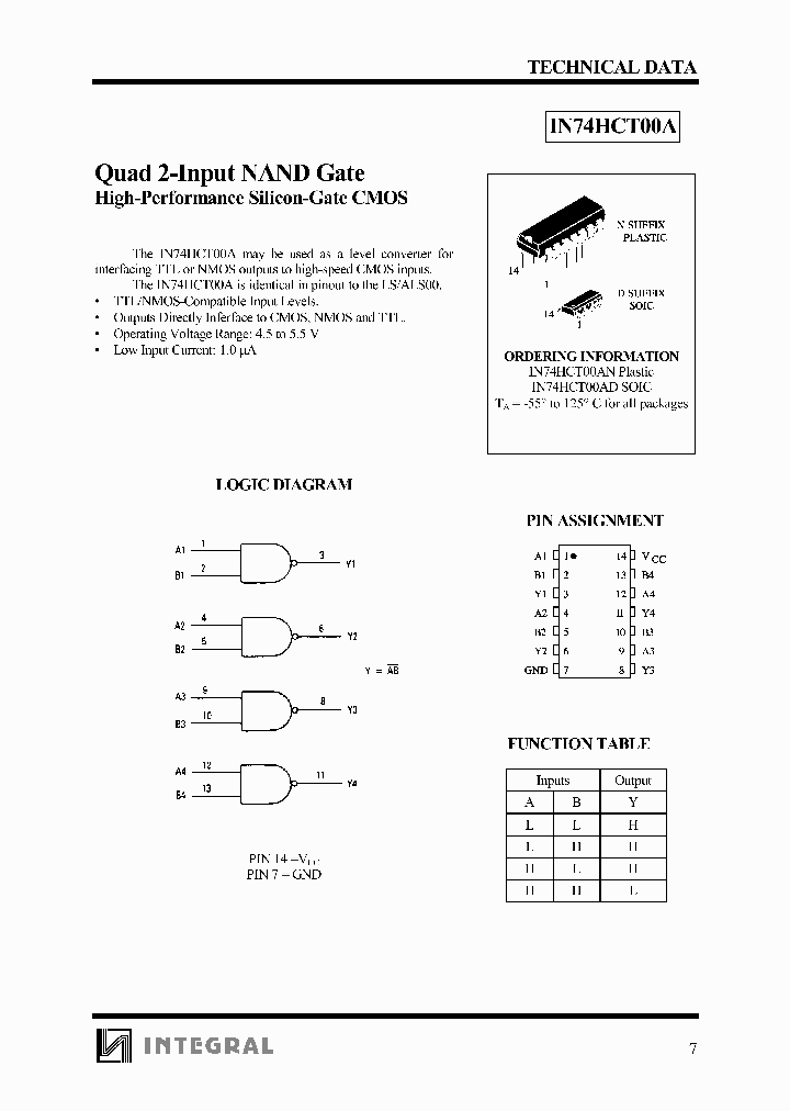 IN74HCT00AN_1254824.PDF Datasheet