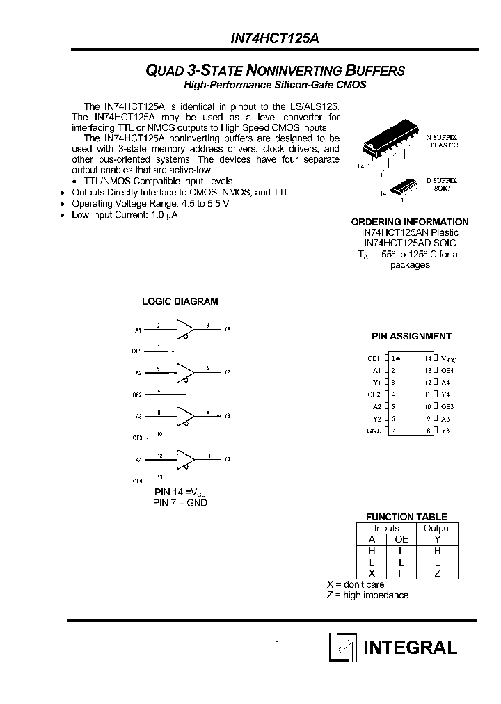 IN74HCT125AN_1254828.PDF Datasheet