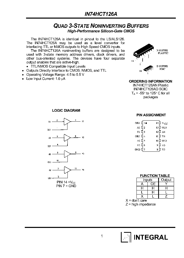 IN74HCT126AN_1254829.PDF Datasheet