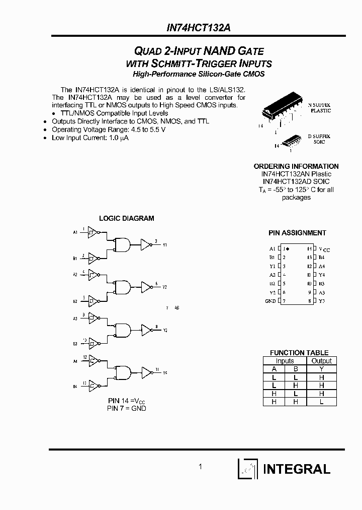 IN74HCT132AN_1254830.PDF Datasheet
